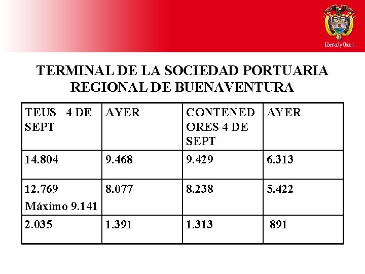 TERMINAL DE LA SOCIEDAD PORTUARIA REGIONAL DE BUENAVENTURA TEUS 4 DE SEPT AYER CONTENED