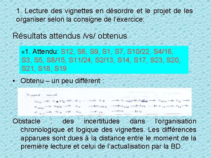 1. Lecture des vignettes en désordre et le projet de les organiser selon la