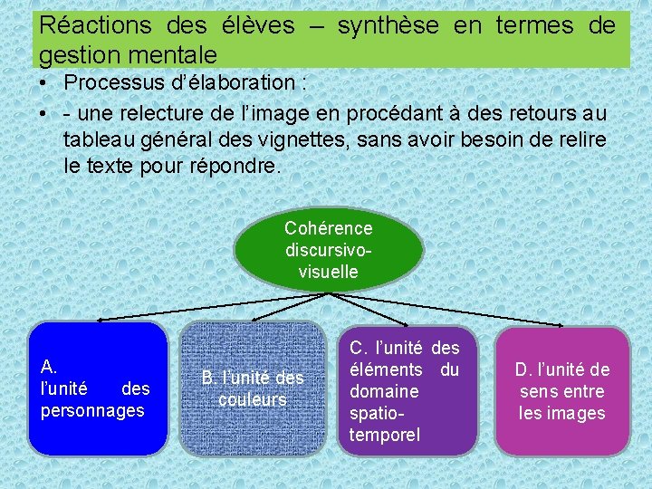 Réactions des élèves – synthèse en termes de gestion mentale • Processus d’élaboration :