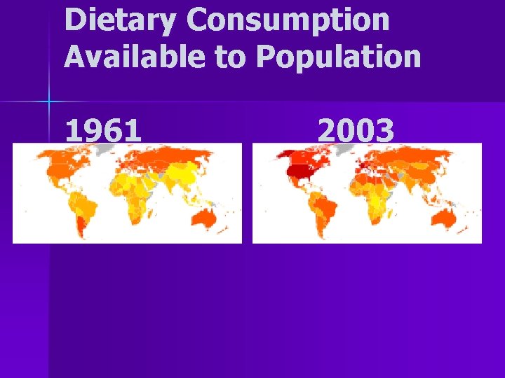 Dietary Consumption Available to Population 1961 2003 