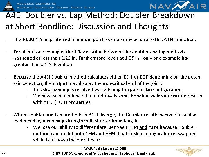 NAV AIR A 4 EI Doubler vs. Lap Method: Doubler Breakdown at Short Bondline: