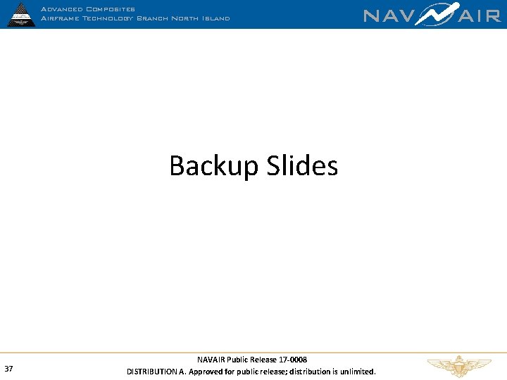 Advanced Composites Airframe Technology Branch North Island NAV Backup Slides 37 NAVAIR Public Release