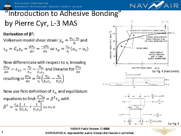 Advanced Composites Airframe Technology Branch North Island “Introduction to Adhesive Bonding” by Pierre Cyr,
