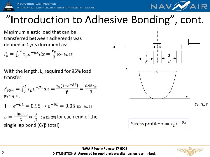 NAV Advanced Composites Airframe Technology Branch North Island AIR “Introduction to Adhesive Bonding”, cont.