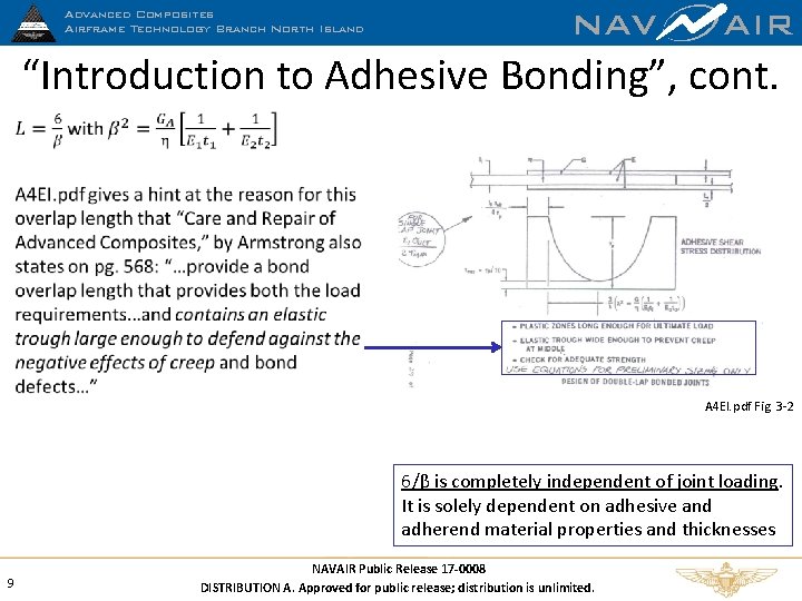 Advanced Composites Airframe Technology Branch North Island NAV AIR “Introduction to Adhesive Bonding”, cont.