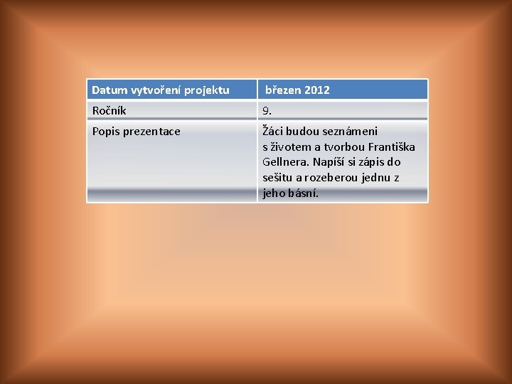 Datum vytvoření projektu březen 2012 Ročník 9. Popis prezentace Žáci budou seznámeni s životem