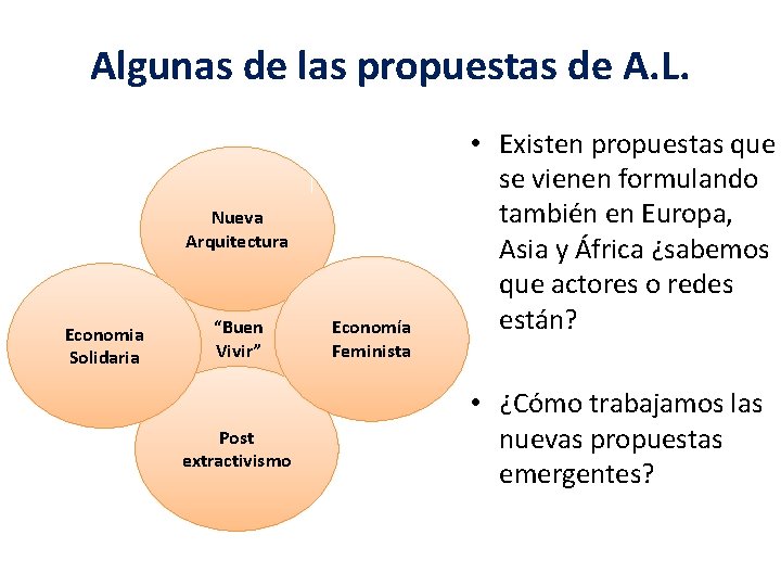 Algunas de las propuestas de A. L. Nueva Arquitectura Economia Solidaria “Buen Vivir” Post Algunas de las propuestas de A. L. Nueva Arquitectura Economia Solidaria “Buen Vivir” Post