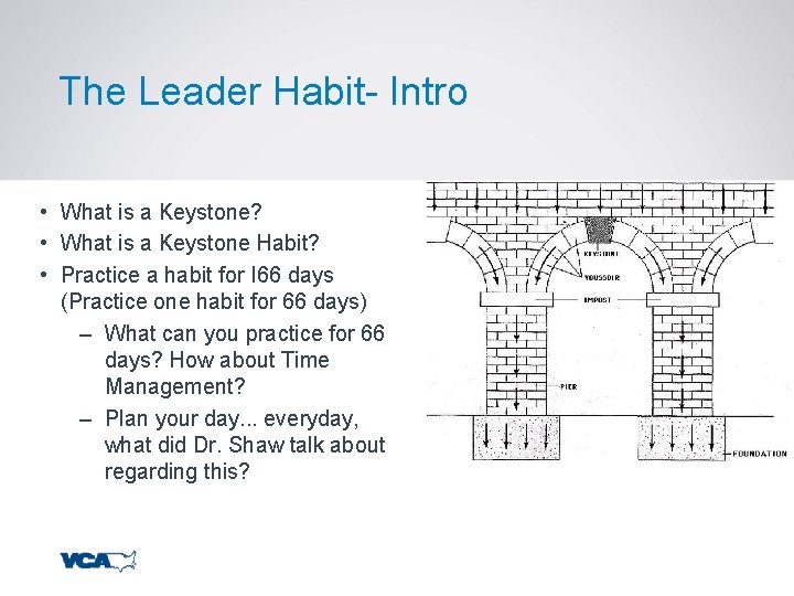 The Leader Habit- Intro • What is a Keystone? • What is a Keystone