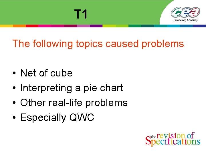 T 1 The following topics caused problems • • Net of cube Interpreting a