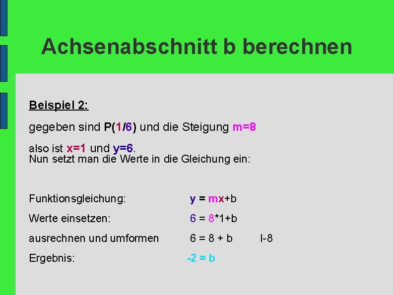 Achsenabschnitt b berechnen Beispiel 2: gegeben sind P(1/6) und die Steigung m=8 also ist