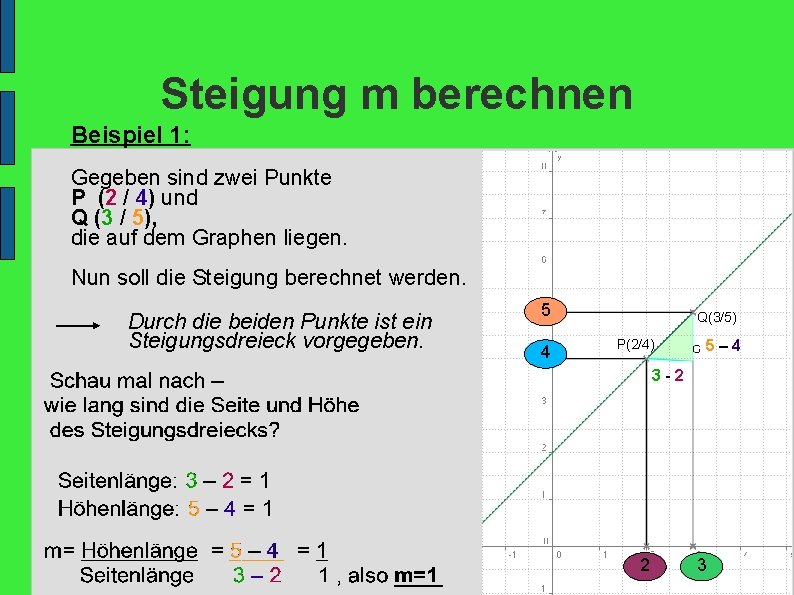 Steigung m berechnen Beispiel 1: Gegeben sind zwei Punkte P (2 / 4) und