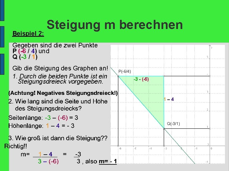 Beispiel 2: Steigung m berechnen Gegeben sind die zwei Punkte P (-6 / 4)