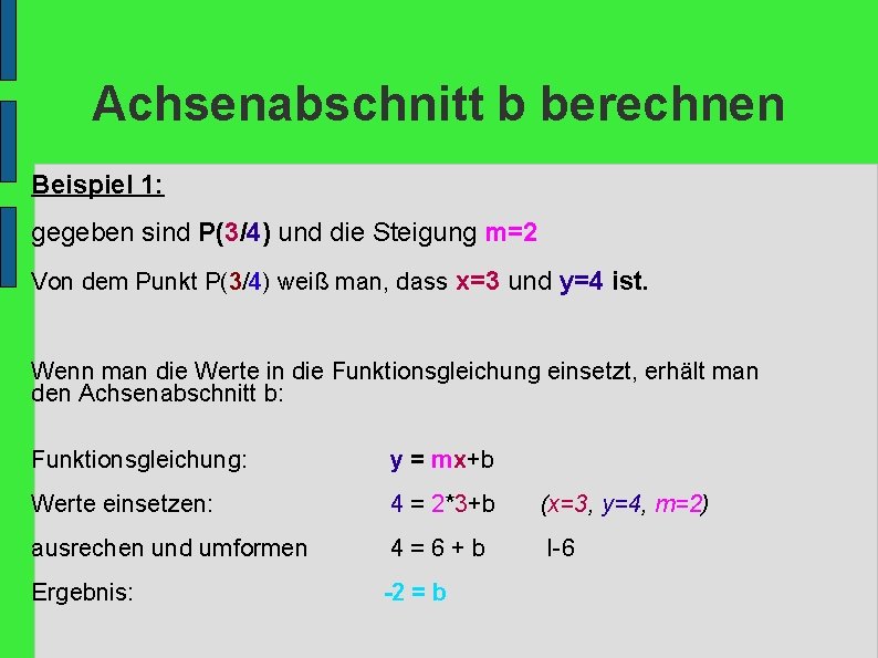 Achsenabschnitt b berechnen Beispiel 1: gegeben sind P(3/4) und die Steigung m=2 Von dem