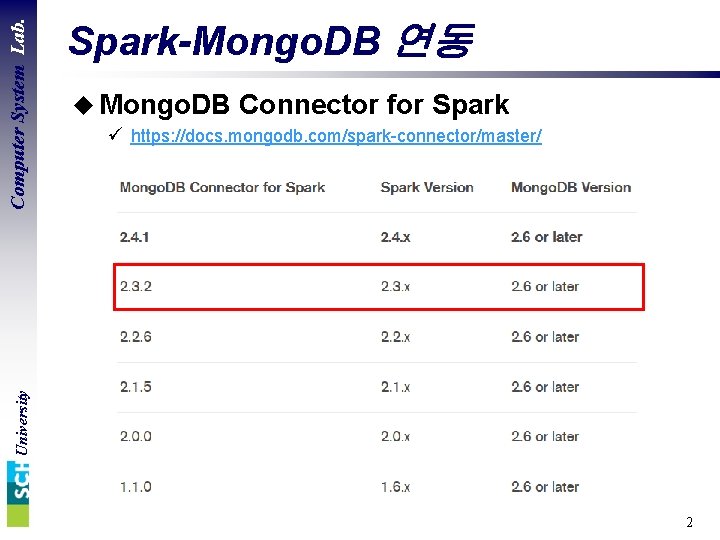 u Mongo. DB Connector for Spark ü https: //docs. mongodb. com/spark-connector/master/ University Computer System