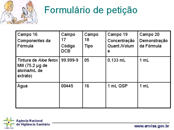 Formulário de petição Campo 16 Componentes da Fórmula Campo 18 Tipo Campo 19 Campo