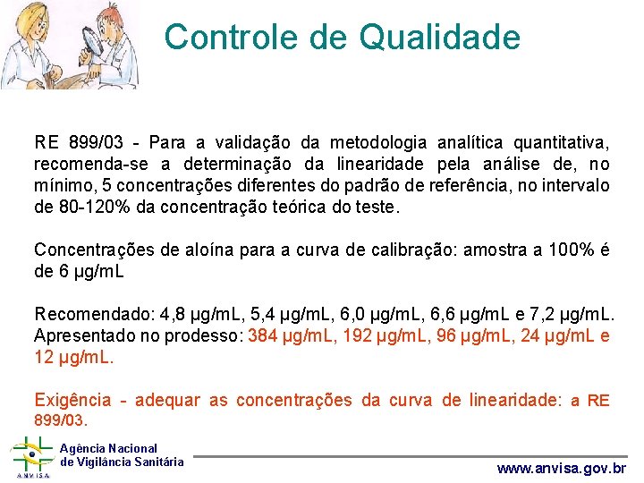 Controle de Qualidade RE 899/03 - Para a validação da metodologia analítica quantitativa, recomenda-se