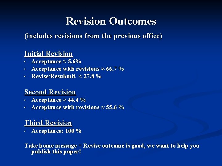 Revision Outcomes (includes revisions from the previous office) Initial Revision • • • Acceptance