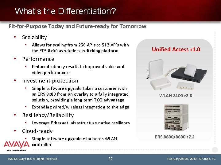 What’s the Differentiation? Fit-for-Purpose Today and Future-ready for Tomorrow • Scalability • Allows for