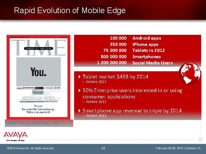 Rapid Evolution of Mobile Edge 100 000 350 000 75 000 800 000 1