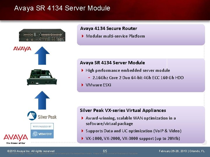 Avaya SR 4134 Server Module Avaya 4134 Secure Router Modular multi-service Platform Avaya SR