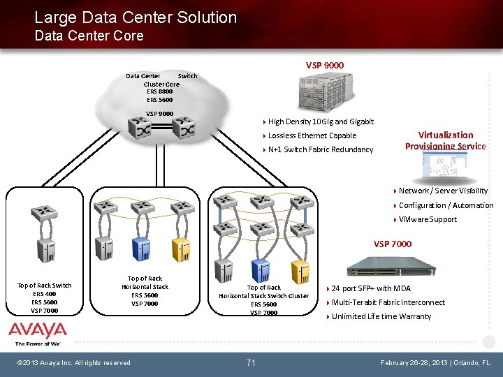 Large Data Center Solution Data Center Core VSP 9000 Data Center Switch Cluster Core
