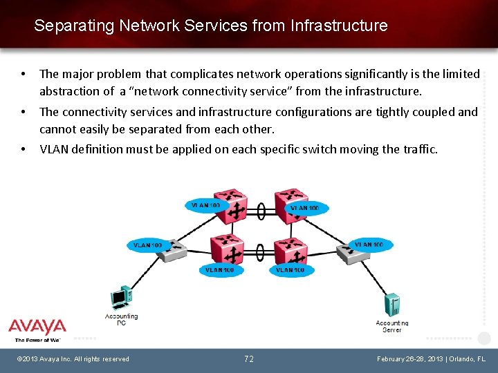 Separating Network Services from Infrastructure • The major problem that complicates network operations significantly