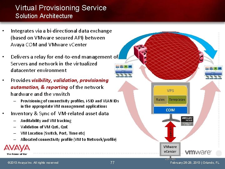 Virtual Provisioning Service Solution Architecture • Integrates via a bi-directional data exchange (based on