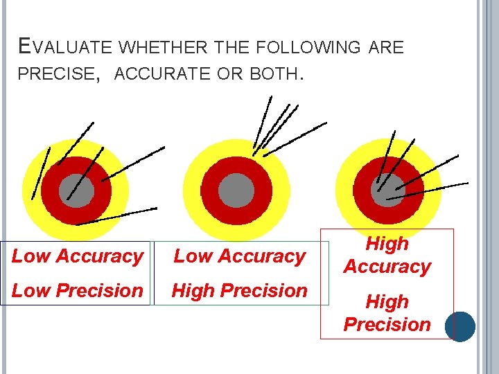 EVALUATE WHETHER THE FOLLOWING ARE PRECISE, ACCURATE OR BOTH. Low Accuracy Low Precision High