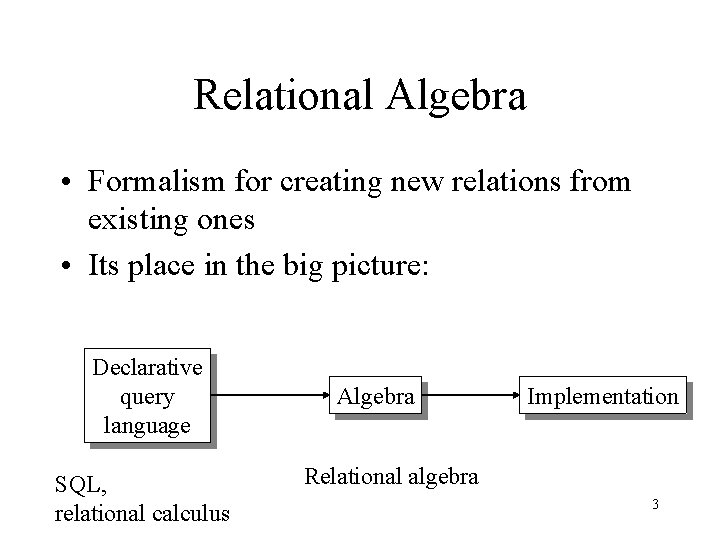 Relational Algebra • Formalism for creating new relations from existing ones • Its place