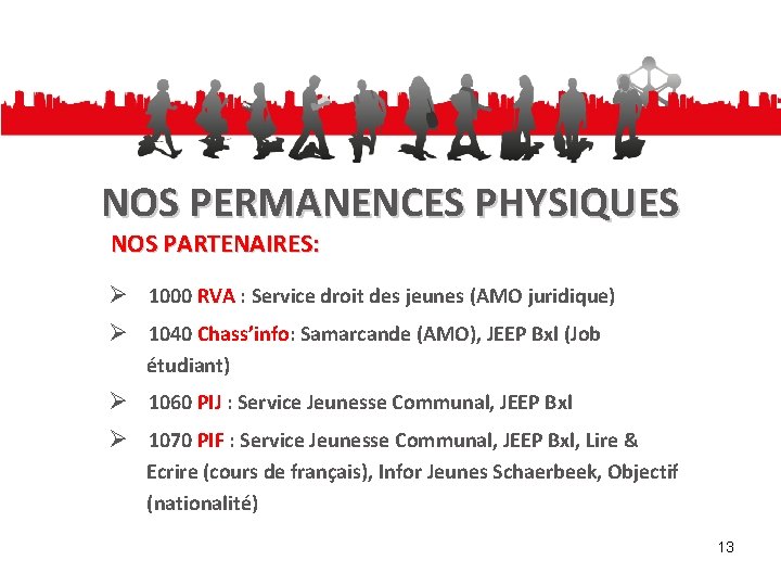 NOS PERMANENCES PHYSIQUES NOS PARTENAIRES: Ø 1000 RVA : Service droit des jeunes (AMO