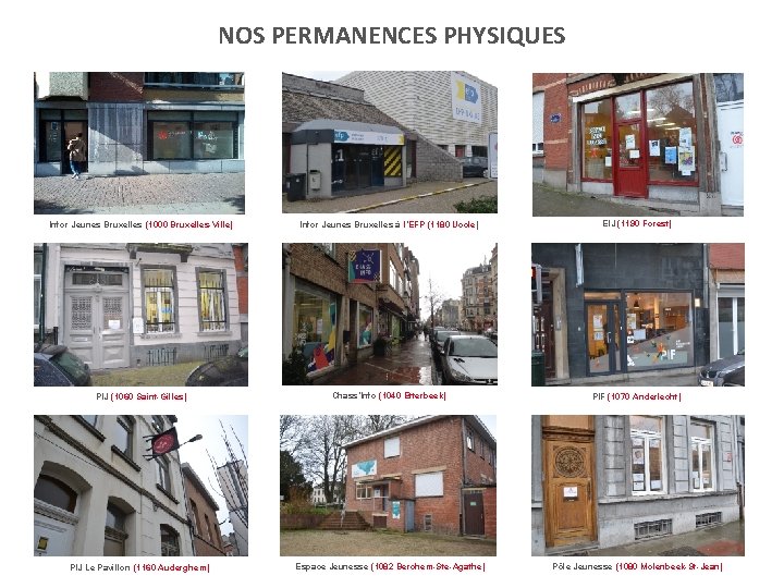 NOS PERMANENCES PHYSIQUES Infor Jeunes Bruxelles (1000 Bruxelles-Ville) Infor Jeunes Bruxelles à l’EFP (1180