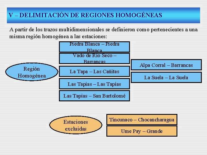 V – DELIMITACIÓN DE REGIONES HOMOGÉNEAS A partir de los trazos multidimensionales se definieron