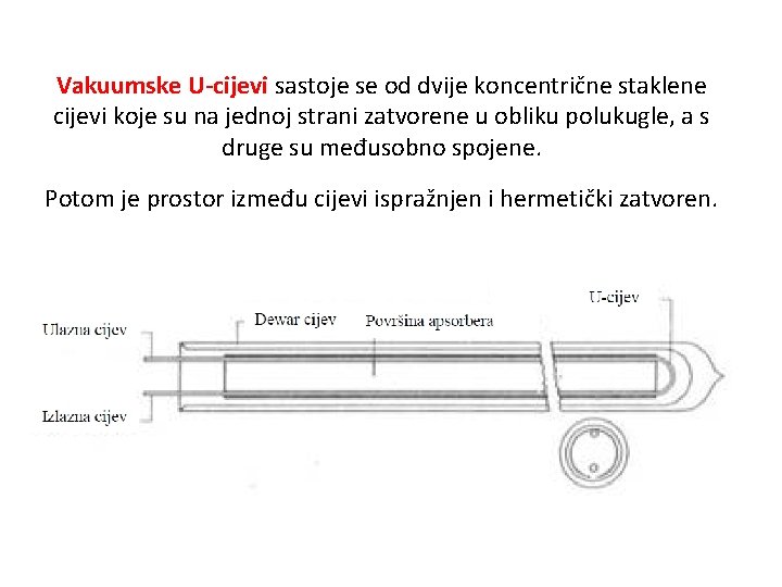 Vakuumske U-cijevi sastoje se od dvije koncentrične staklene cijevi koje su na jednoj strani