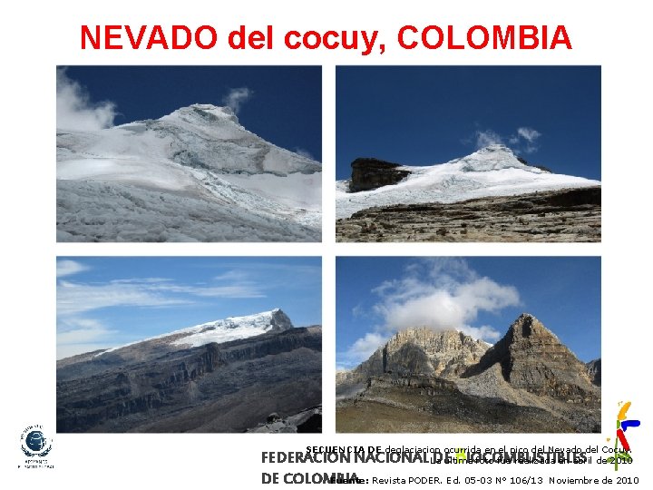 NEVADO del cocuy, COLOMBIA SECUENCIA DE deglaciacion ocurrida en el pico del Nevado del
