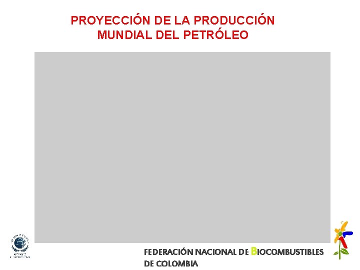 PROYECCIÓN DE LA PRODUCCIÓN MUNDIAL DEL PETRÓLEO FEDERACIÓN NACIONAL DE BIOCOMBUSTIBLES DE COLOMBIA 