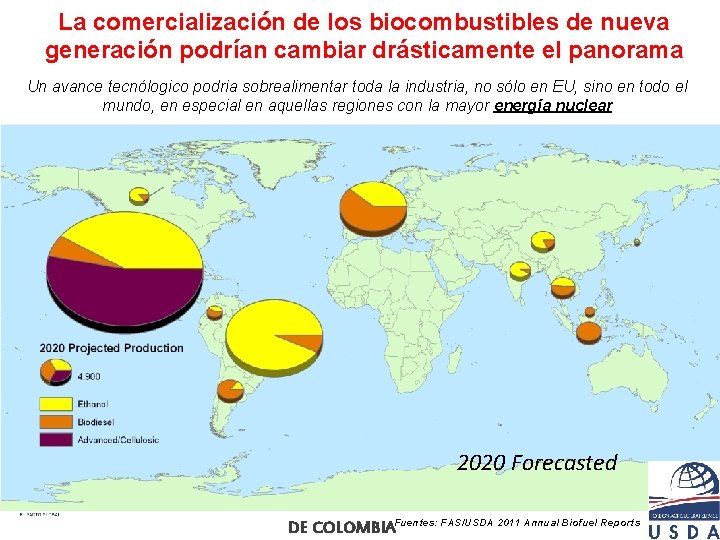 La comercialización de los biocombustibles de nueva generación podrían cambiar drásticamente el panorama Un