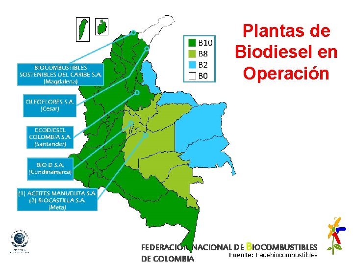 Plantas de Biodiesel en Operación FEDERACIÓN NACIONAL DE BIOCOMBUSTIBLES Fuente: Fedebiocombustibles DE COLOMBIA 