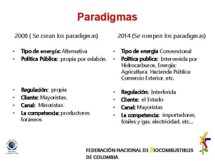 Paradigmas 2008 ( Se crean los paradigmas) 2014 (Se rompen los paradigmas) • •