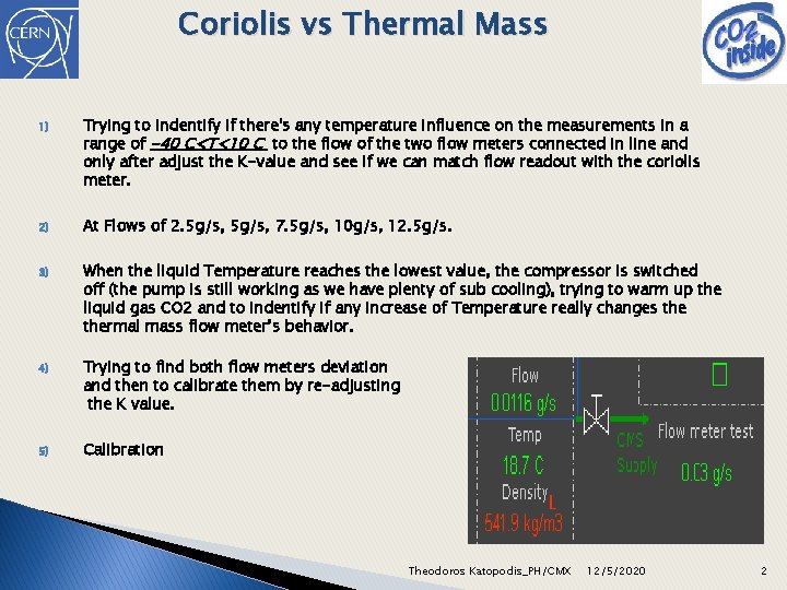Coriolis vs Thermal Mass 1) Trying to indentify if there's any temperature influence on