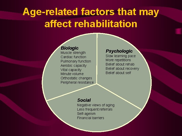 Age-related factors that may affect rehabilitation Biologic Muscle strength Cardiac function Pulmonary function Aerobic