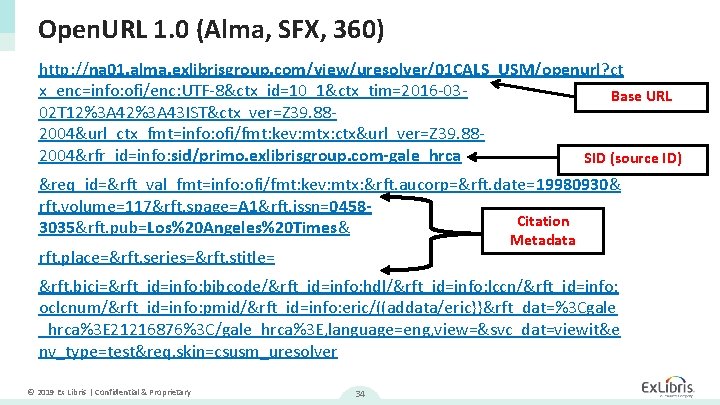 Open. URL 1. 0 (Alma, SFX, 360) http: //na 01. alma. exlibrisgroup. com/view/uresolver/01 CALS_USM/openurl?
