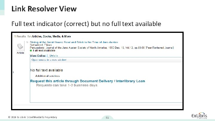 Link Resolver View Full text indicator (correct) but no full text available © 2019