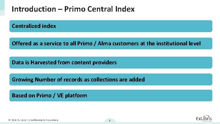 Introduction – Primo Central Index Centralized index Offered as a service to all Primo
