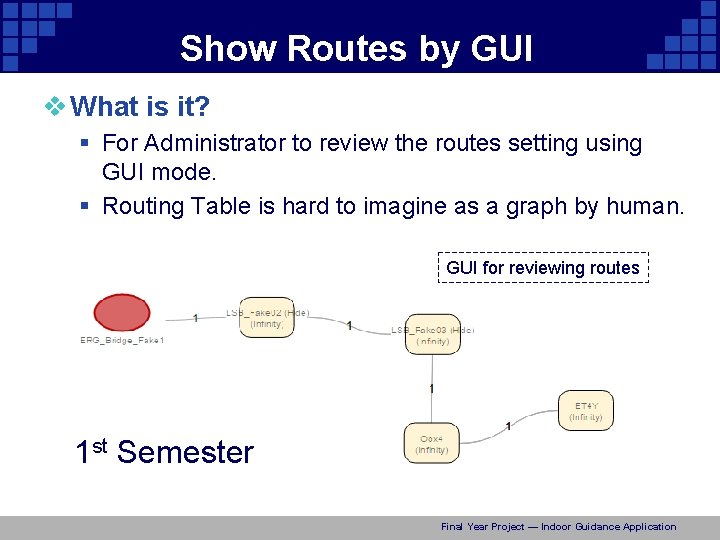 Show Routes by GUI v What is it? § For Administrator to review the