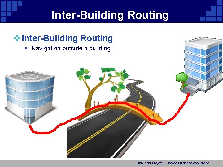 Inter-Building Routing v Inter-Building Routing § Navigation outside a building Final Year Project —