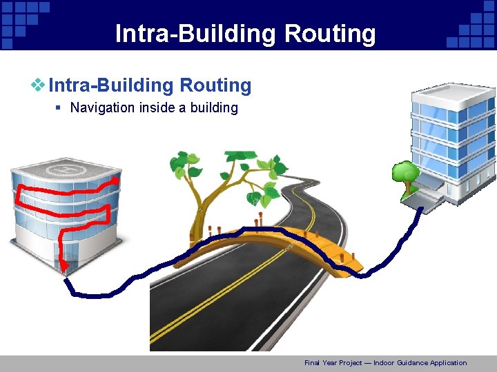 Intra-Building Routing v Intra-Building Routing § Navigation inside a building Final Year Project —