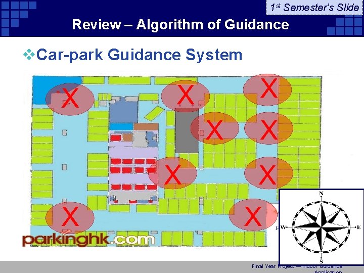 1 st Semester’s Slide Review – Algorithm of Guidance v. Car-park Guidance System Final