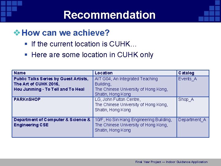 Recommendation v How can we achieve? § If the current location is CUHK… §