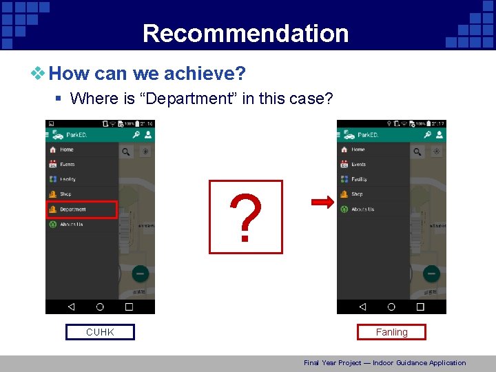 Recommendation v How can we achieve? § Where is “Department” in this case? ?