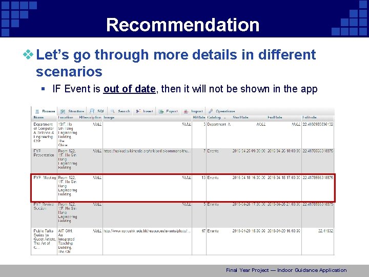 Recommendation v Let’s go through more details in different scenarios § IF Event is